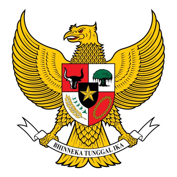 Fungsi dan Kedudukan Pancasila